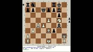 Stockfish 230407 vs Kohai 1.0 | GrandWonders Chess R9, 230409 Philippines