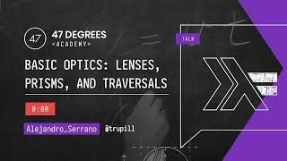 Basic optics: lenses, prisms, and traversals in Haskell