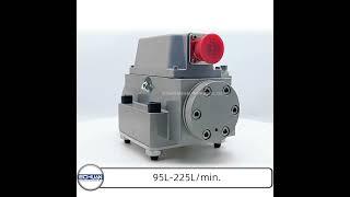 MOOG Servo Valve 072 Series