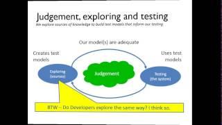 A New Model for Testing - EuroSTAR - Paul Gerrard