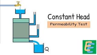 Constant Head Permeability Test