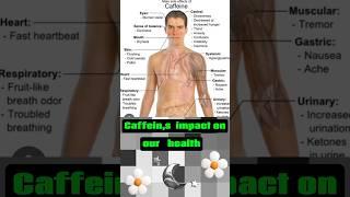 How caffeine impacts on our life #natural tips #healthy #naturavibe #viral#shorts #yt #guidance