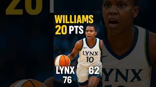 Courtney Williams ERUPTS After Collier Injury! Lynx STUN Aces in Cup Clash! 