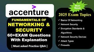 Accenture Technical Assessment | Networking & Security Fundamentals Exam Questions & Answers 2024