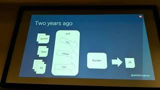Alex Eagle - ABC: Angular, Bazel and CLI