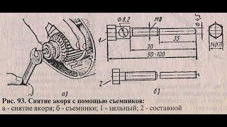 Как снять якорь статор генератора jawa 634 638 350 360 старушка иж юпитер иж планета