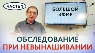 Невынашивание беременности: обследование в ЦИР при невынашивании беременности. Часть 1. Гузов И.И.