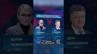 ️Трамп готовит переворот в Украине? #nexta #россияукраина #новости #новостидня #политика #война