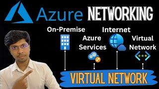 Azure Networking - Virtual Network Demystified #azure #azurenetworking