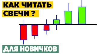 Как читать японские свечи? Единственный правильный способ. Полное руководство для новичков.