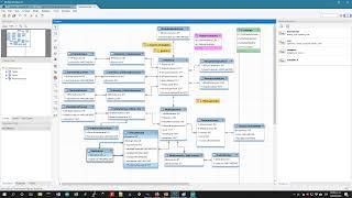 MySQL Workbench 8.0 -  Modelado de Bases de Datos Relacionales