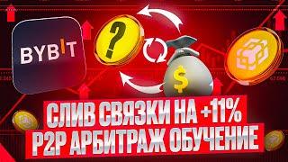 Арбитраж криптовалюты Связка Без карт P2P Арбитраж через Binance на Солане