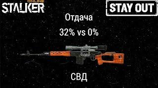 Stalker Online/Stay Out Тест Отдачи СВД. Мод-Сток.