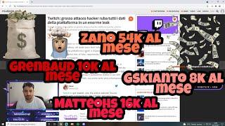 Svelati i guadagni di tutti gli streamer del mondo di Twitch