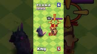 PEKKA VS King | Clash of Clans