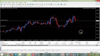 XTURBO SCALPER EA...HOW TO EASY MAKE MONEY IN FOREX !!