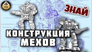 Конструкция и виды мехов | Знай | Battletech