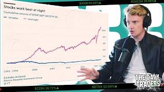 The Best Time To Trade Stocks Is At... Night? - The Daily Traders Podcast 028