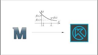 Как перенести график функции из Mathcad в КОМПАС