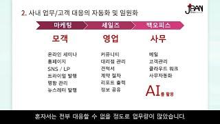 업무 자동화로 매출을 크게 향상할 수 있는 유용한 팁 (10분 학습 시리즈): Salesforce 활용 사례 JBAN - 세일즈포스 (Salesforce)