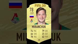 Alexey Miranchuk evolution fifa 23 – fifa 15 #shorts #fifa #torino