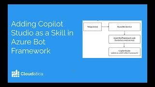 Copilot Studio as a skill in Azure Bot Framework (part 1)