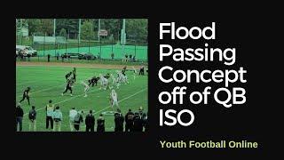 Whiteboard Wednesday E6 | Flood Passing Concept off of ISO