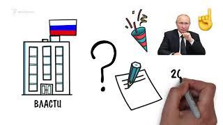 Поправки в Конституцию России. Что нужно знать?