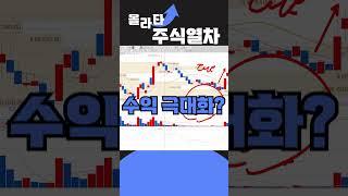 [한텍 주가전망] 이재명대통령 친중정책? LNG프로젝트 이렇게 대응 하세요.