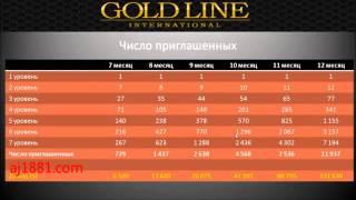 Goldline система  не ахти!!!