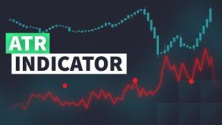 ATR Indicator: Use it THESE 3 Ways to Improve Your Trading