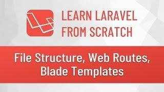 Laravel from Scratch #1 - File Structure, Routes, and Blade Templates