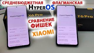  ФЛАГМАНСКАЯ HyperOS И СРЕДНЕБЮДЖЕТНАЯ HyperOS в чем различие на Xiaomi | ТОП ФИШЕК HyperOS