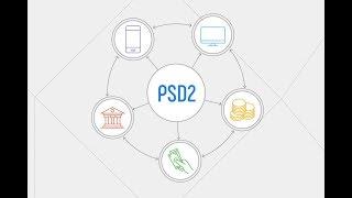 Forter's PSD2 Solution for Merchants