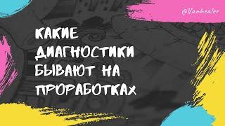 Проработки по методу Александра Толстых