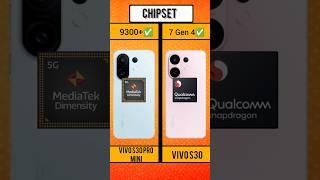 comparison video 2025. vivo s30 pro mini vs vivo s30.