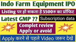 Indo Farm Equipment IPO । Indo Farm Equipment IPO GMP Today । Indo Farm Equipment IPO Review