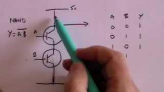 An Introduction to Logic Gates