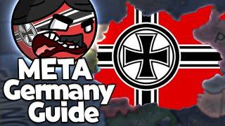 Germany 2025 META Guide