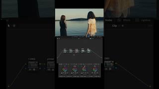 Look breakdown in DaVinci Resolve #davinciresolve