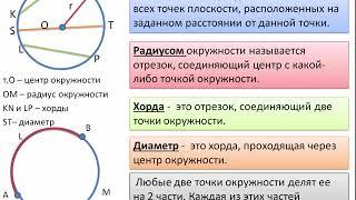 Взаимное расположение прямой и окружности