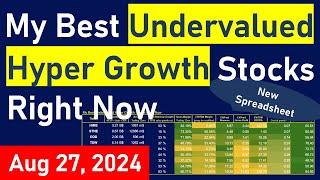 The Best Undervalued Hyper Growth Stocks Right Now - New Spreadsheet (I'm Back!)