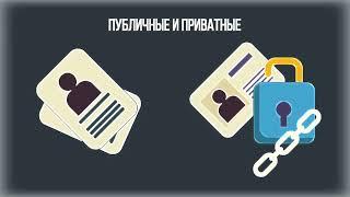 Где купить прокси ipv4, ipv6, мобильные.