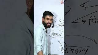 Welcome to Ashoka Gyan Guru #kotputli #bestcoaching