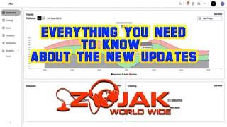 How To Upload Your Song To Zojak Worldwide New Platform