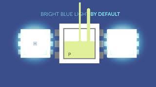 Alloy LED - How LED's Are Made