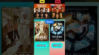 Indian vs Russian Film Industry | Top 3 Highest Grossing Movies | Box Office Battle!