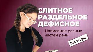 Ролик №14. Слитное, раздельное, дефисное написание разных частей речи. Вся теория