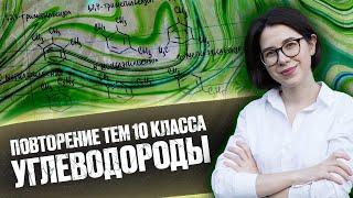 Повторяем темы 10 класса: углеводороды | ЕГЭ по химии 2022