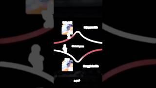 free fire  whatsapp status tamil / ff status tamil #ff #fflover
